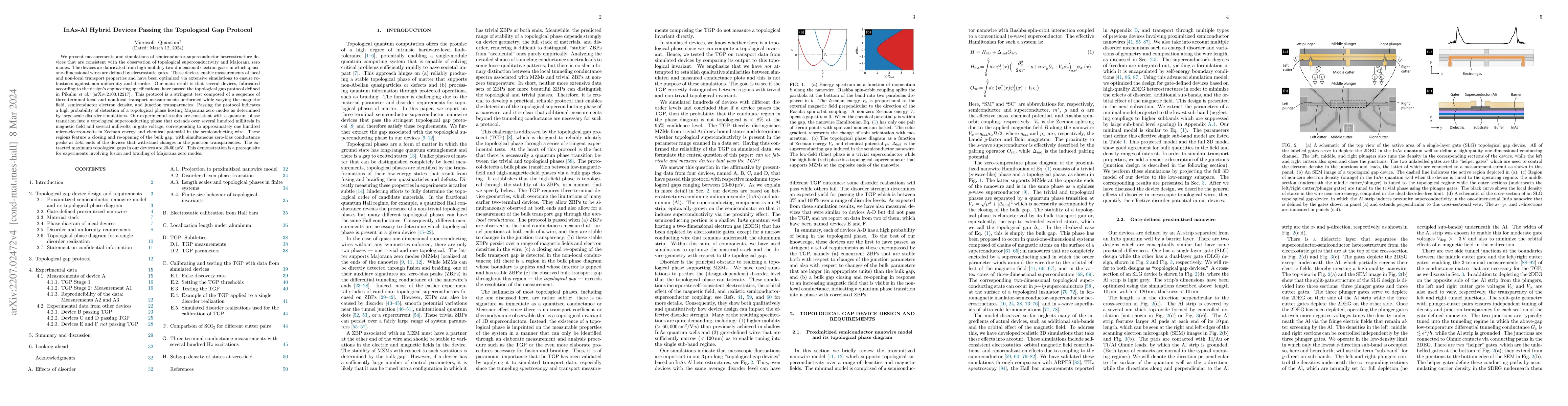 Thumbnail for InAs-Al Hybrid Devices Passing the Topological Gap Protocol