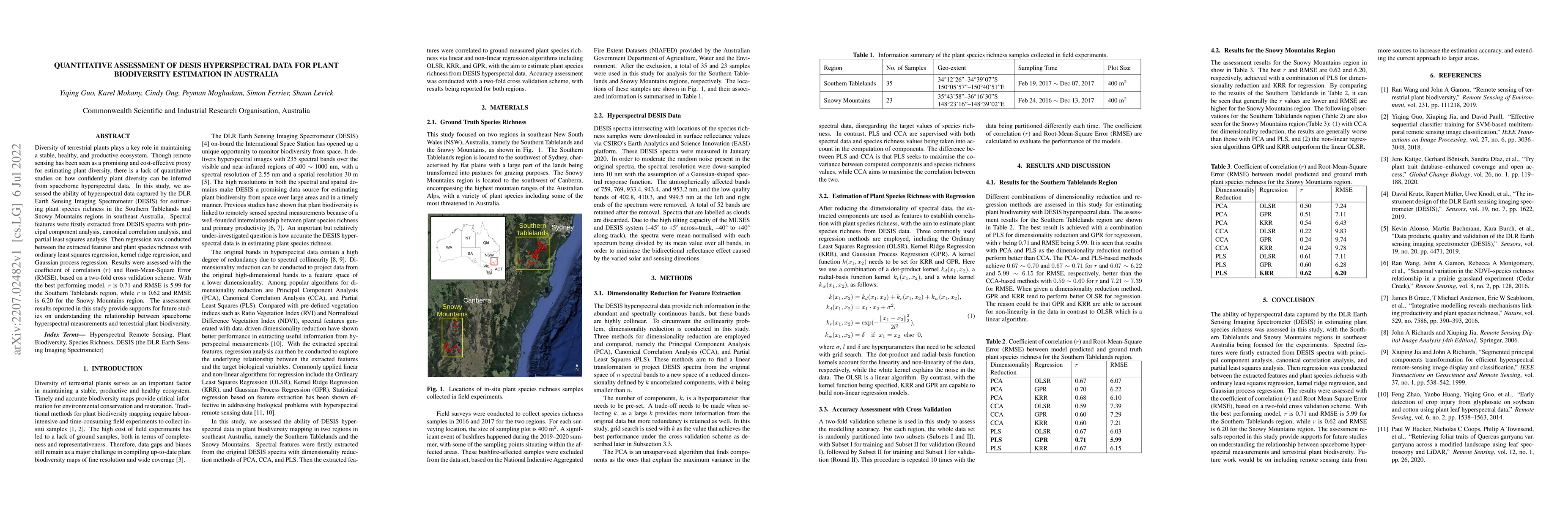 Thumbnail for Quantitative Assessment of DESIS Hyperspectral Data for Plant
  Biodiversity Estimation in Australia