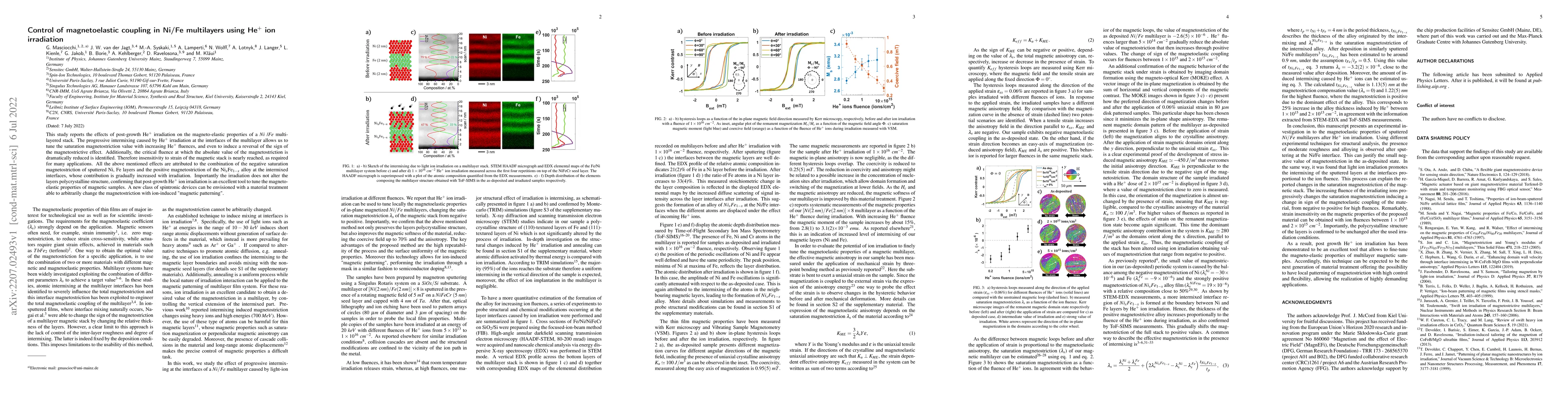 Thumbnail for Control of magnetoelastic coupling in Ni/Fe multilayers using He$^+$ ion
  irradiation