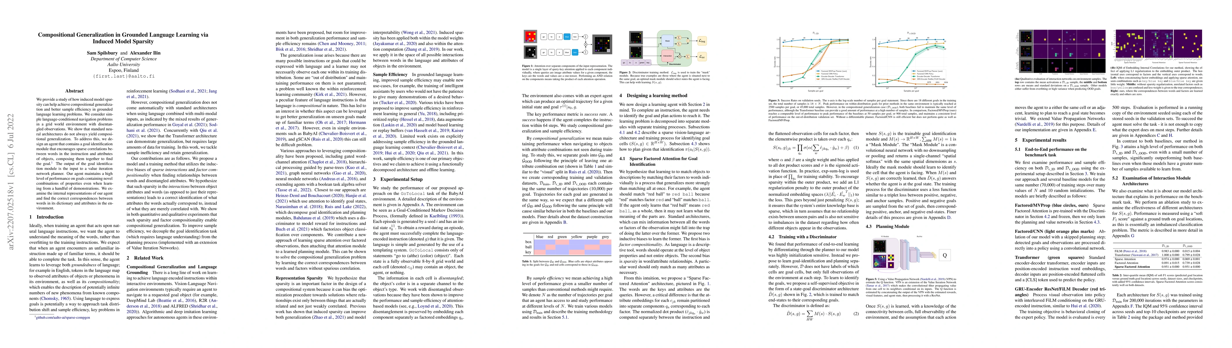Thumbnail for Compositional Generalization in Grounded Language Learning via Induced
  Model Sparsity