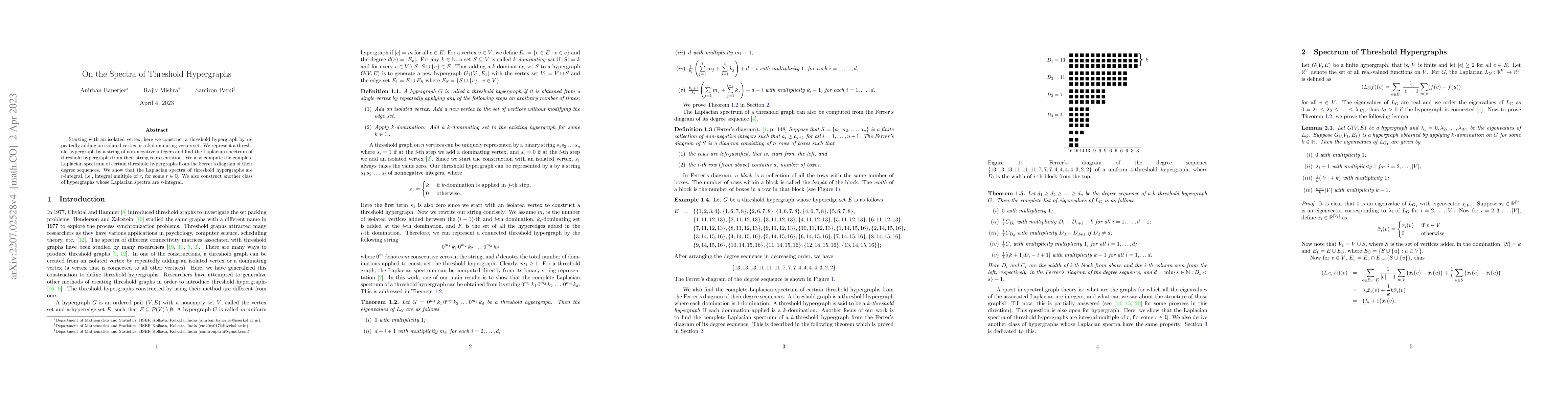Thumbnail for On the Spectra of Threshold Hypergraphs