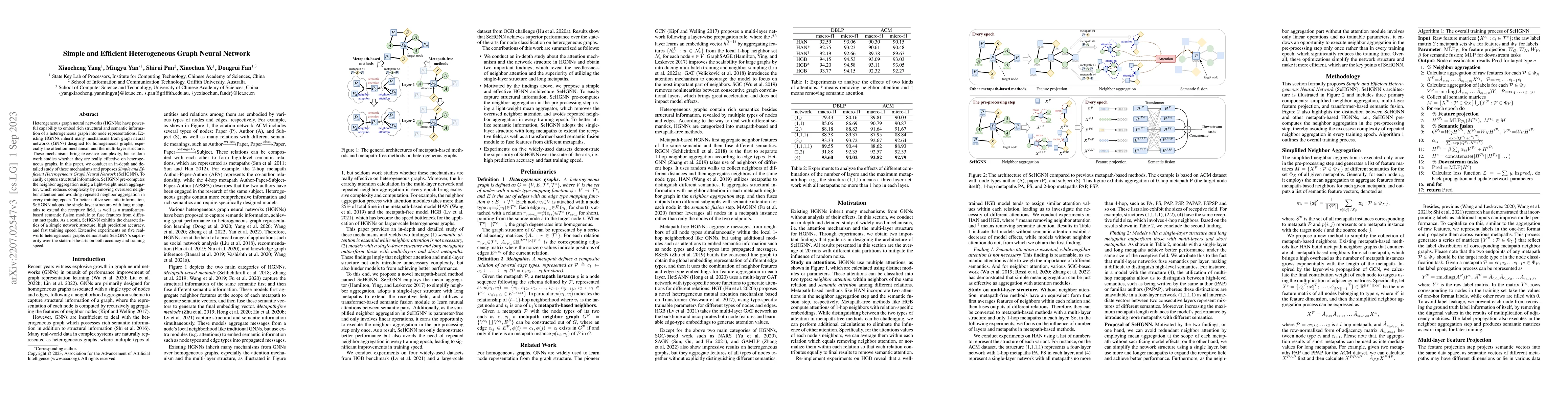 Thumbnail for Simple and Efficient Heterogeneous Graph Neural Network