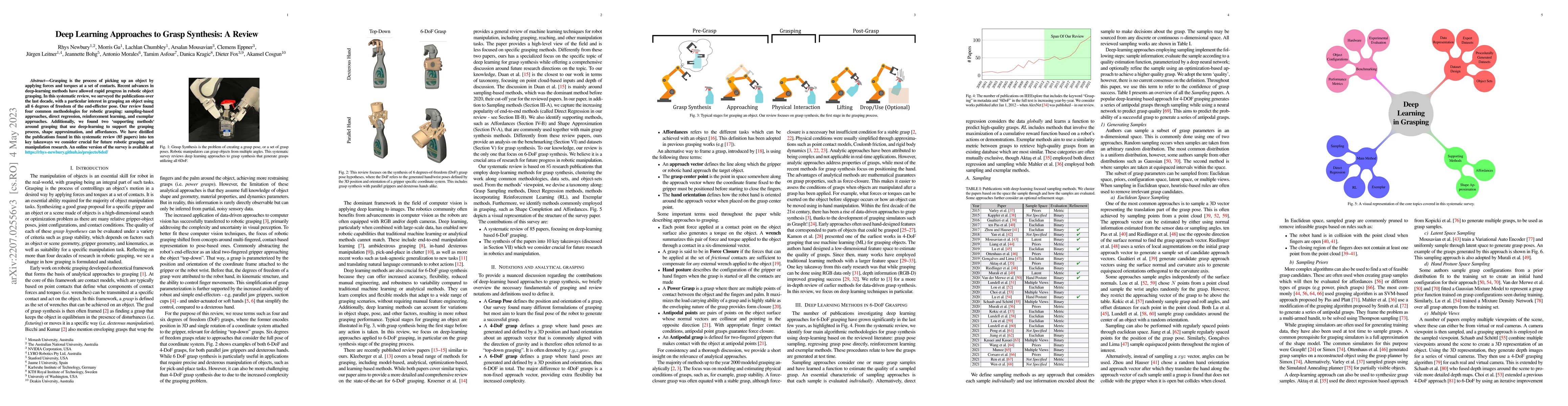 Thumbnail for Deep Learning Approaches to Grasp Synthesis: A Review