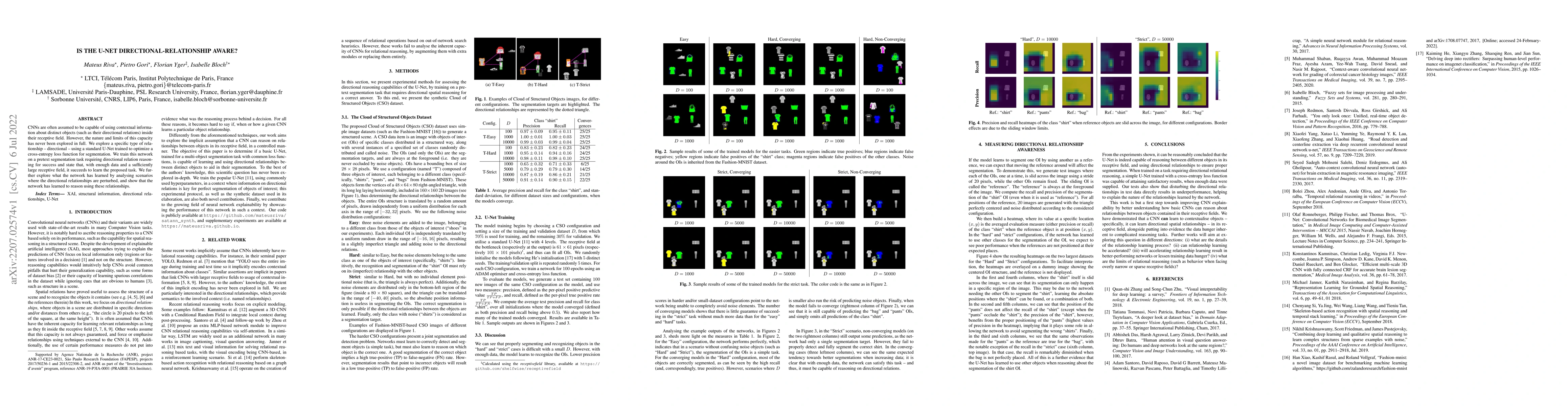 Thumbnail for Is the U-Net Directional-Relationship Aware?