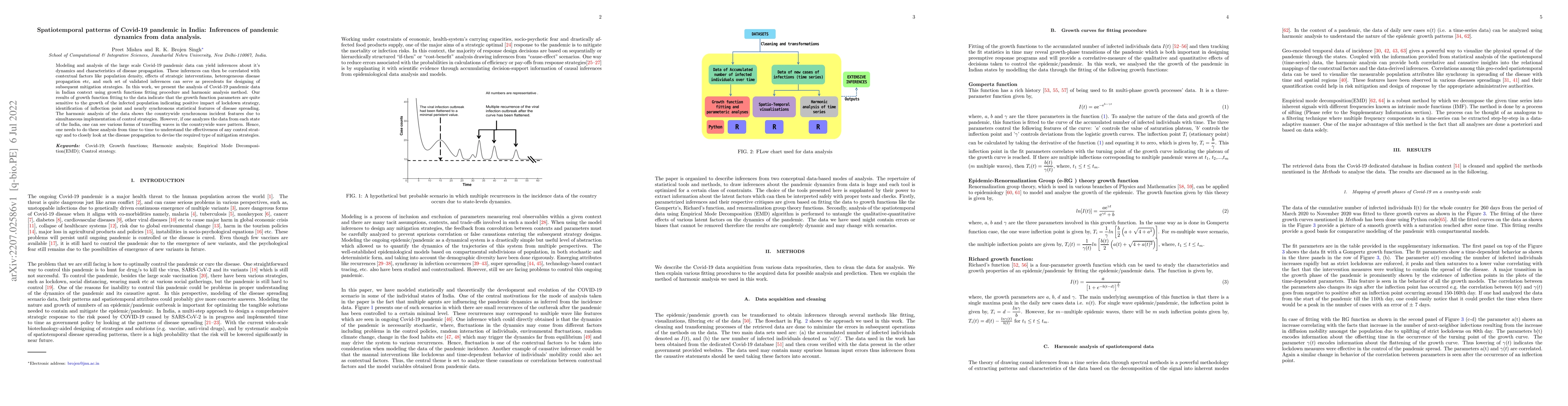 Thumbnail for Spatiotemporal patterns of Covid-19 pandemic in India: Inferences of
  pandemic dynamics from data analysis