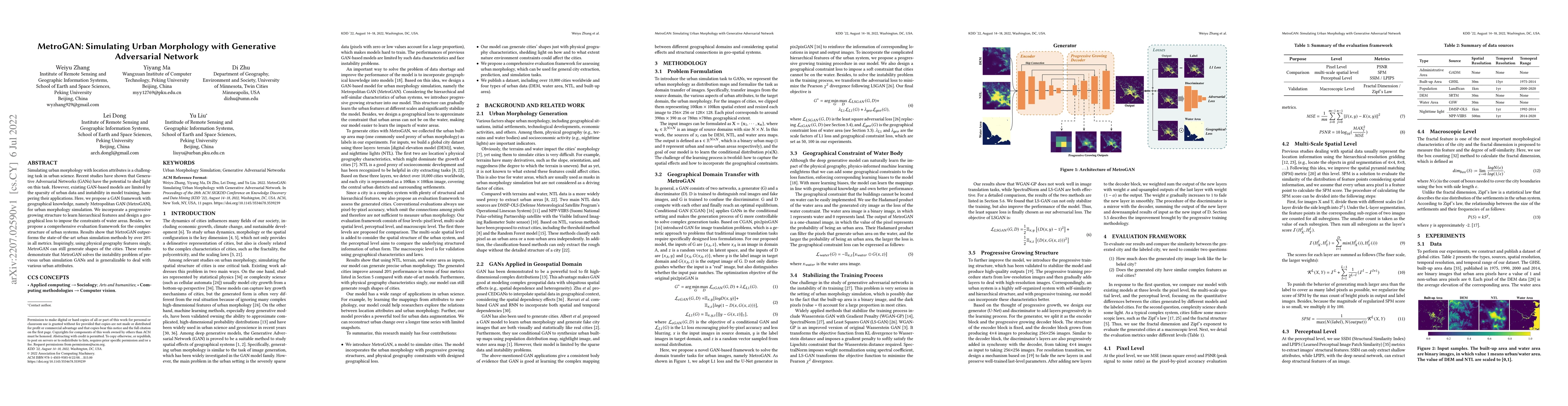 Thumbnail for MetroGAN: Simulating Urban Morphology with Generative Adversarial
  Network