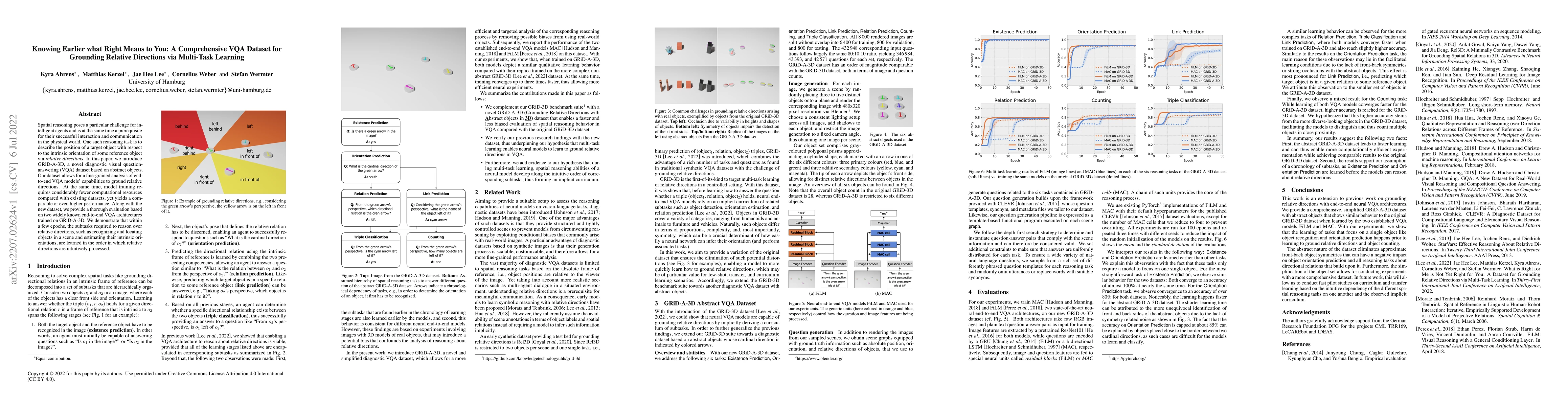 Thumbnail for Knowing Earlier what Right Means to You: A Comprehensive VQA Dataset for
  Grounding Relative Directions via Multi-Task Learning