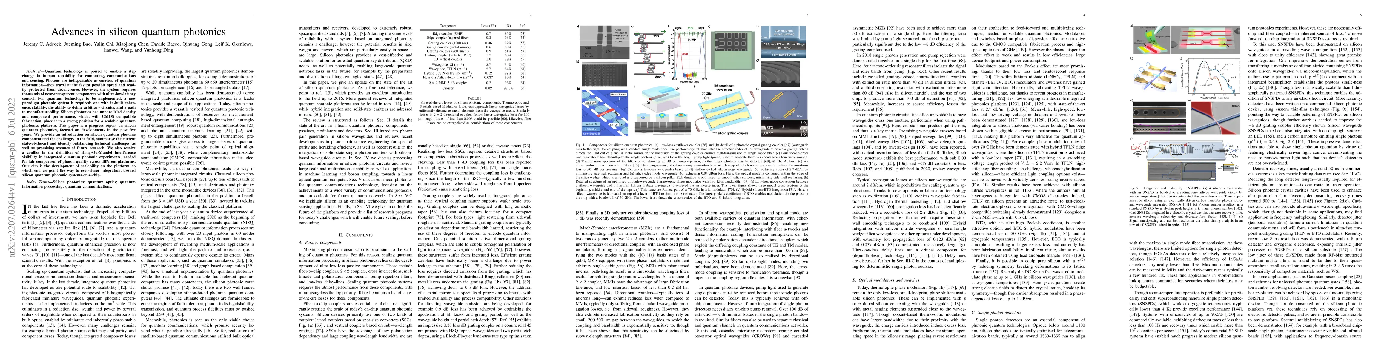Thumbnail for Advances in silicon quantum photonics