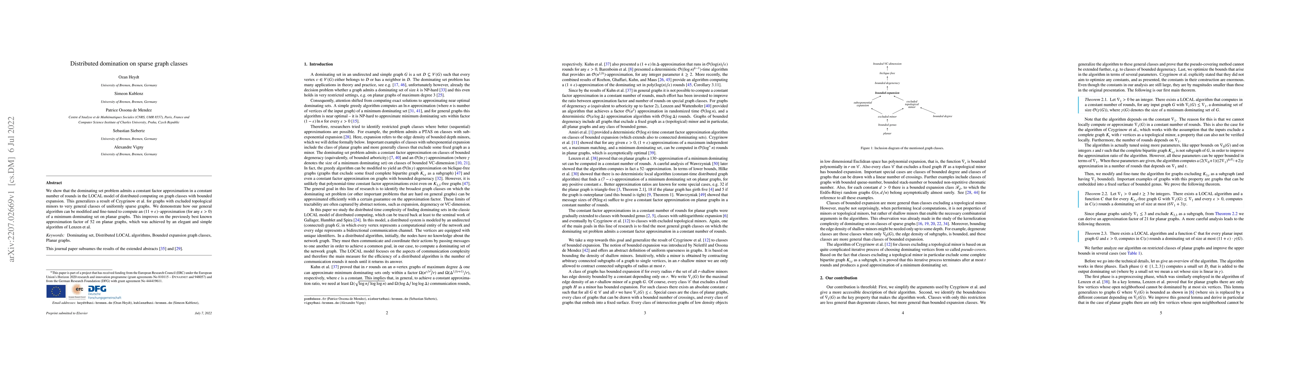 Thumbnail for Distributed domination on sparse graph classes