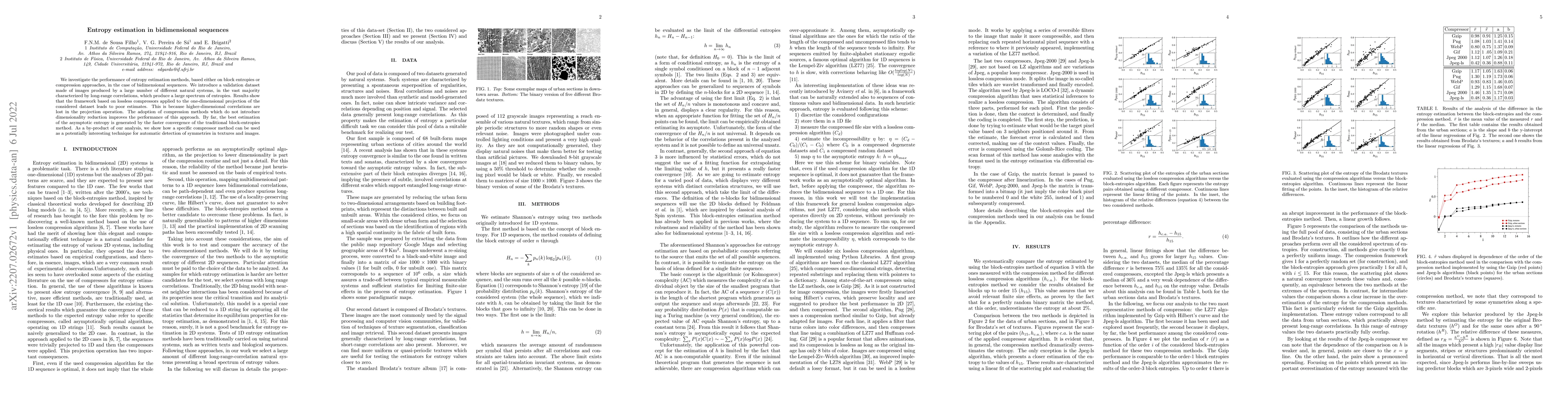 Thumbnail for Entropy estimation in bidimensional sequences