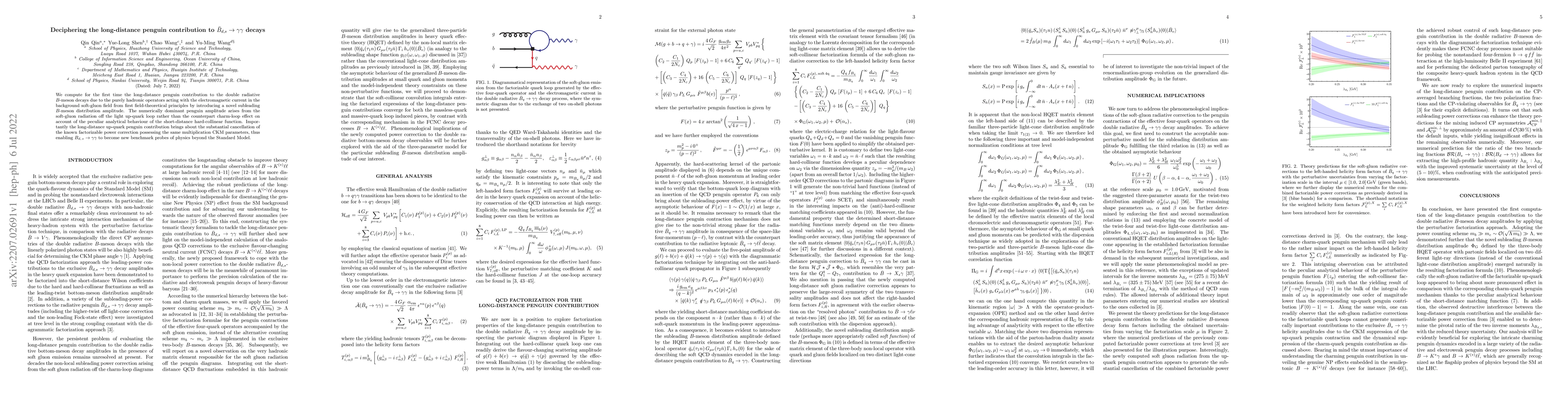 Thumbnail for Deciphering the long-distance penguin contribution to $\bar B_{d, s} \to
  \gamma \gamma$ decays