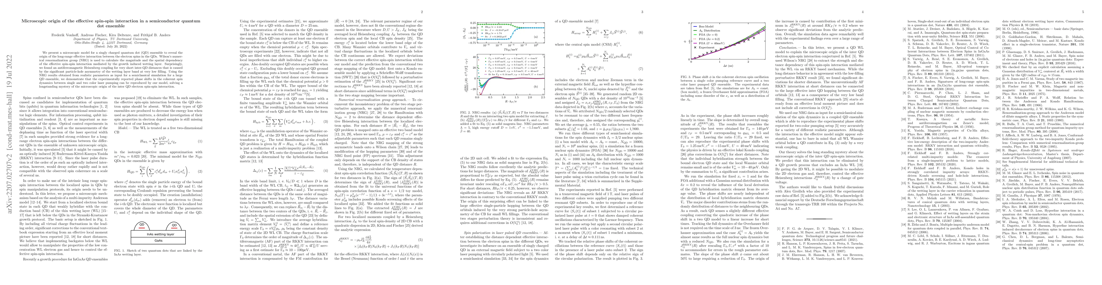 Thumbnail for Microscopic origin of the effective spin-spin interaction in a
  semiconductor quantum dot ensemble