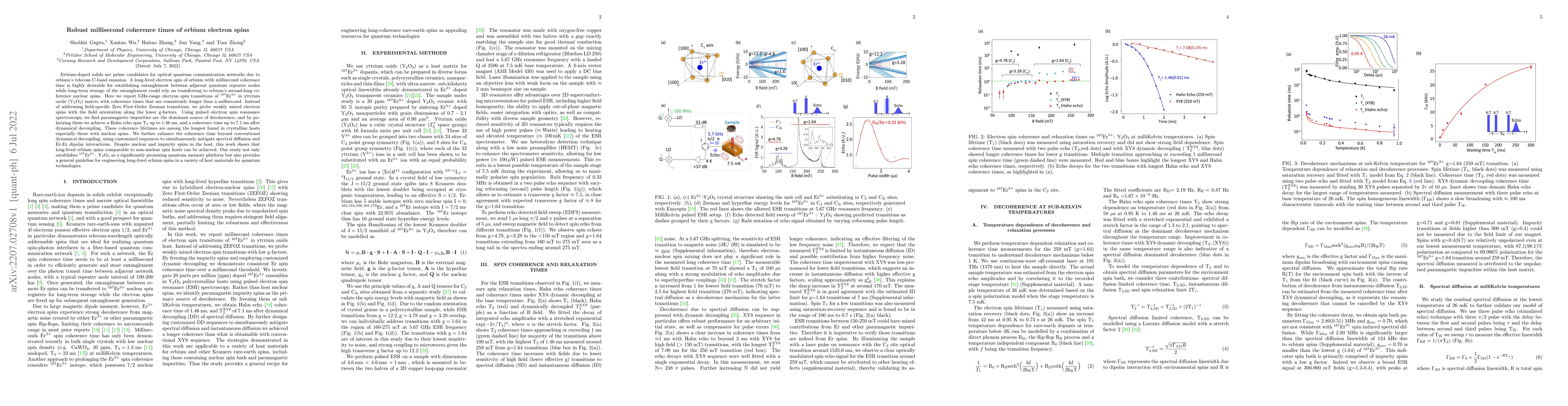 Thumbnail for Robust millisecond coherence times of erbium electron spins