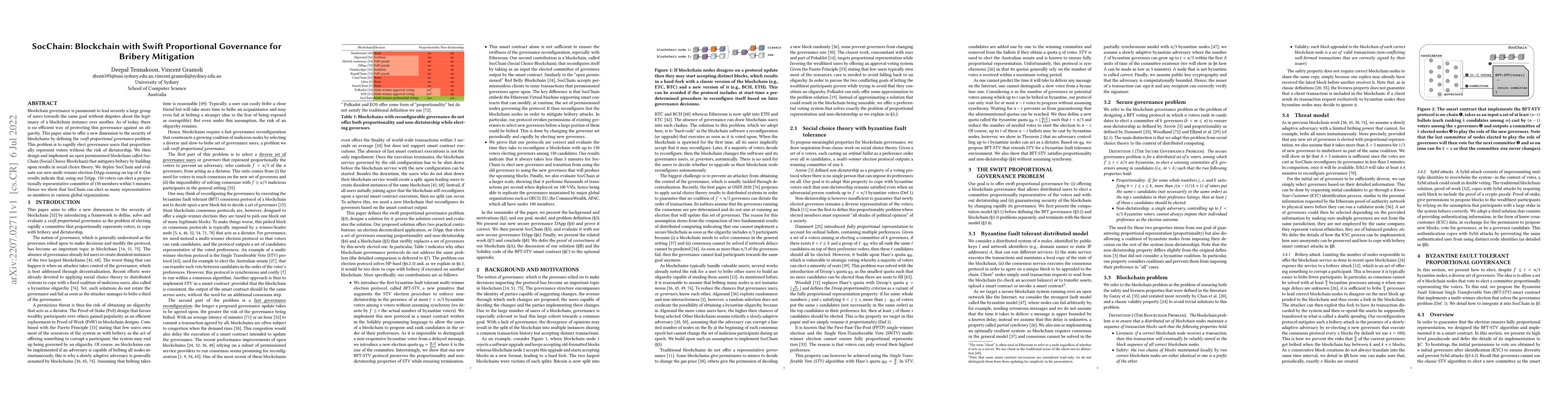 Thumbnail for SocChain: Blockchain with Swift Proportional Governance for Bribery
  Mitigation
