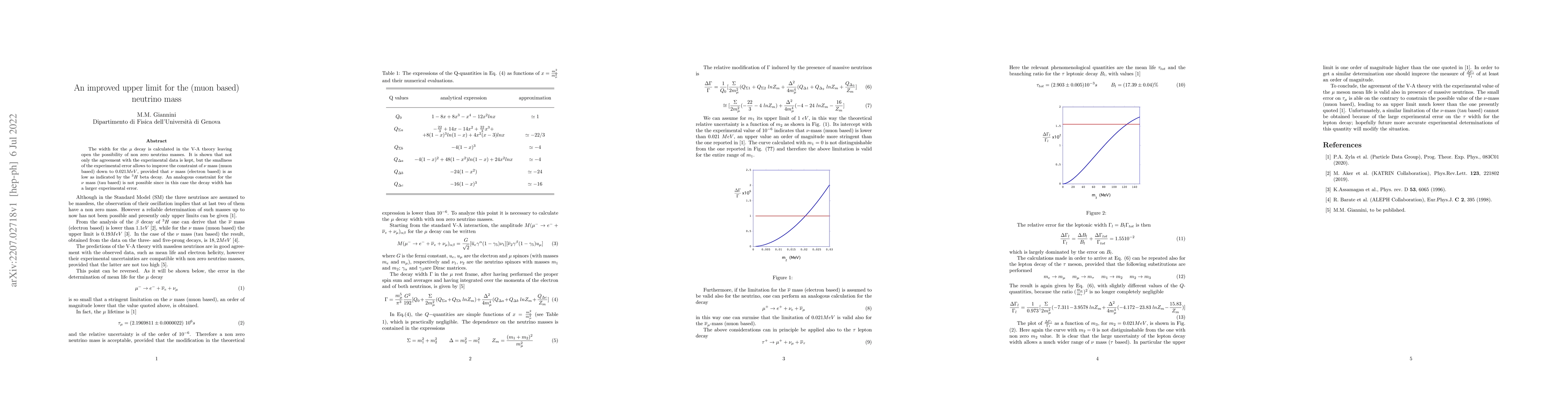 Thumbnail for An improved upper limit for the (muon based) neutrino mass