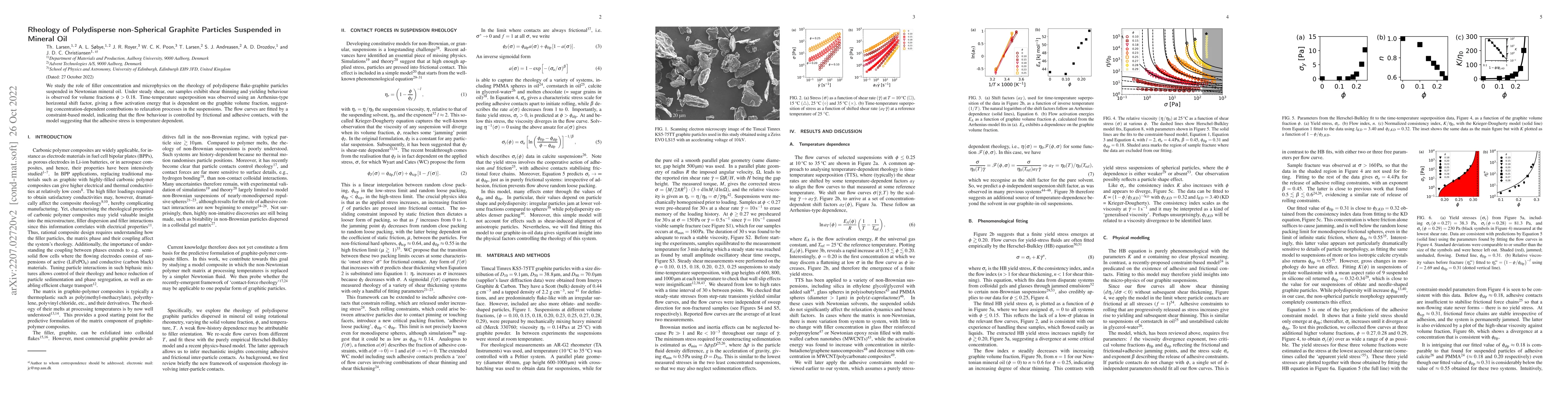 Thumbnail for Rheology of Polydisperse non-Spherical Graphite Particles Suspended in
  Mineral Oil
