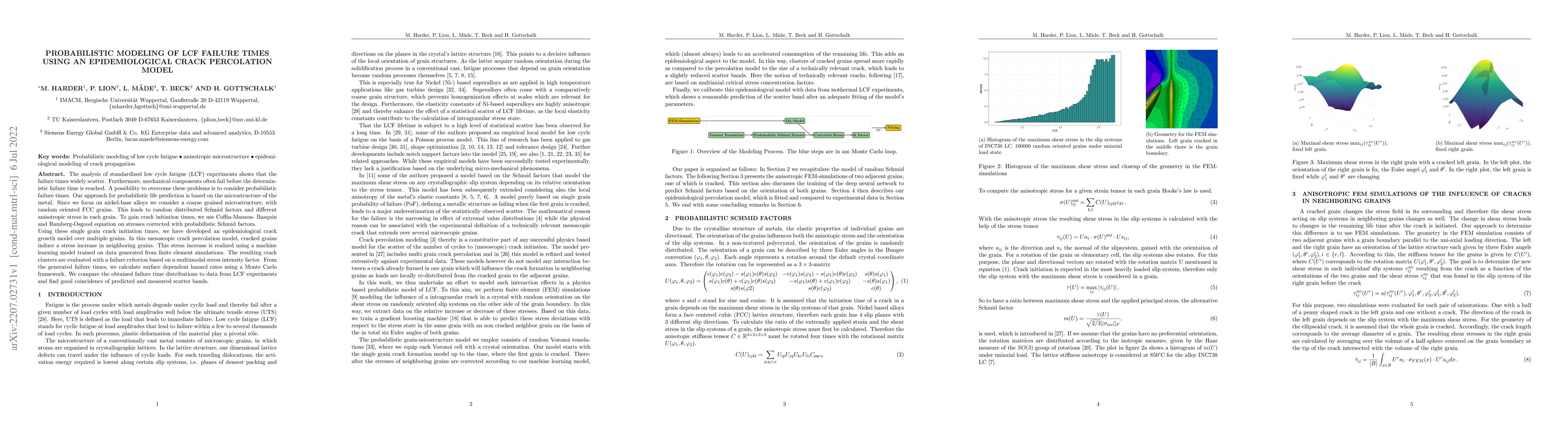 Thumbnail for Probabilistic Modeling of LCF Failure Times Using an Epidemiological
  Crack Percolation Model