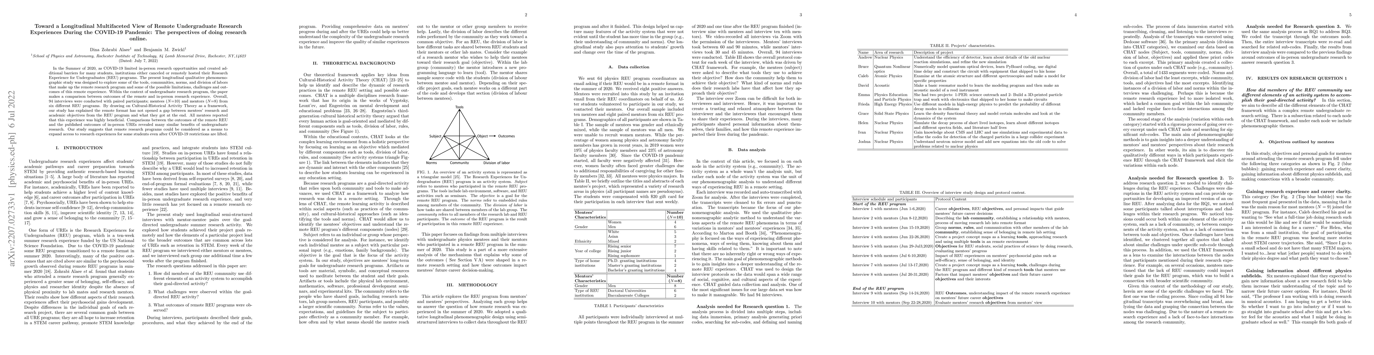 Thumbnail for Toward a Longitudinal Multifaceted View of Remote Undergraduate Research
  Experiences During the COVID-19 Pandemic: The perspectives of doing research
  online