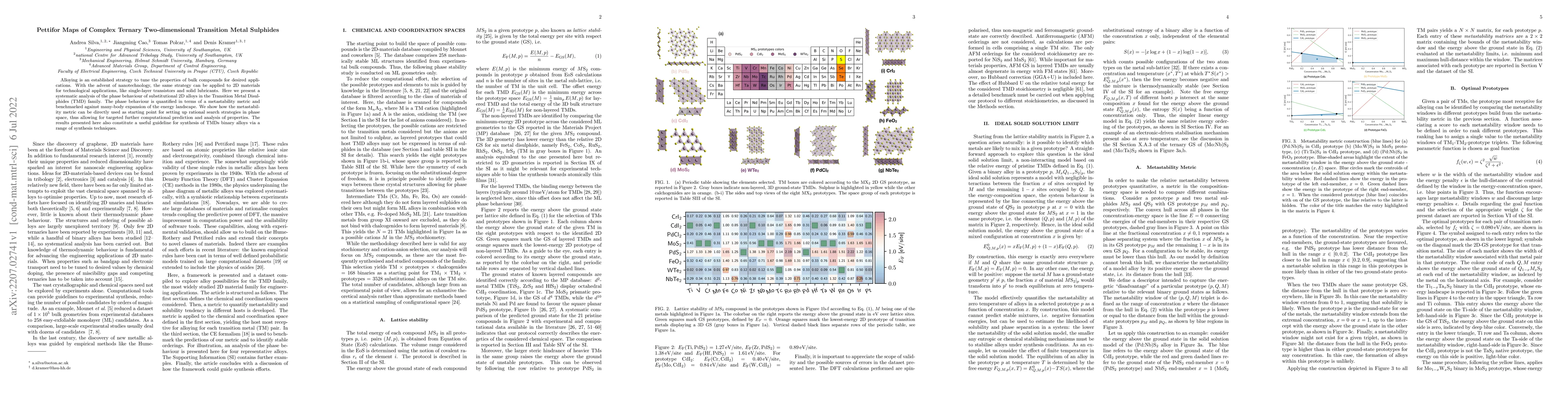 Thumbnail for Pettifor Maps of Complex Ternary Two-dimensional Transition Metal
  Sulphides