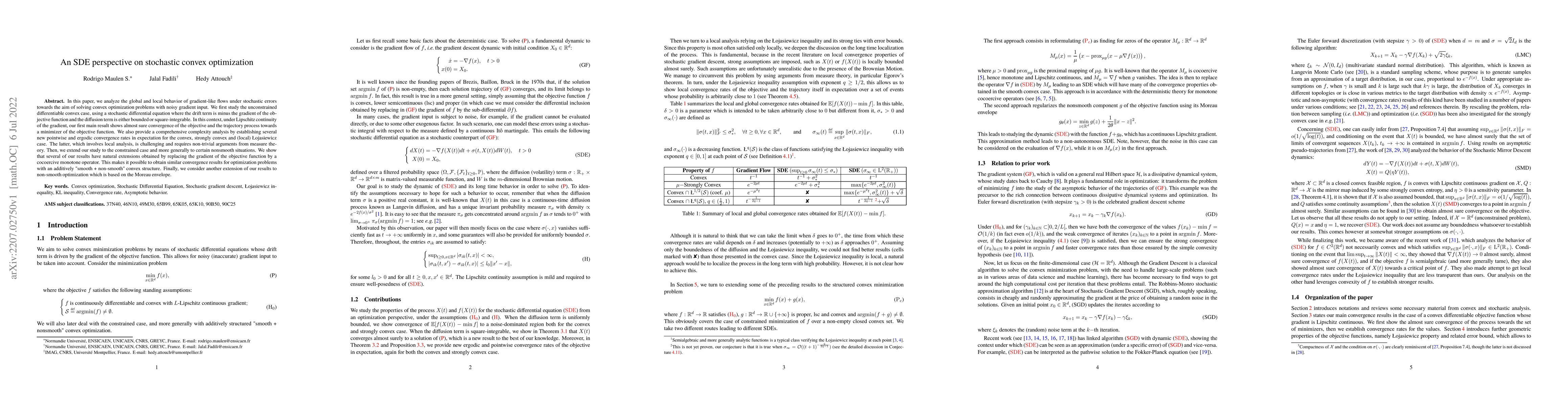 Thumbnail for An SDE perspective on stochastic convex optimization