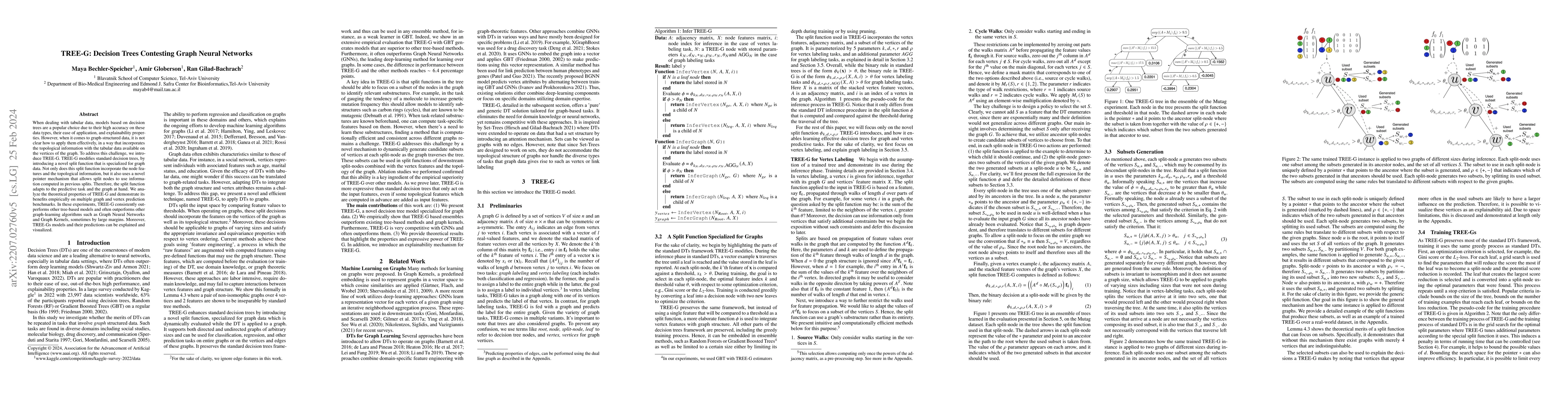 Thumbnail for TREE-G: Decision Trees Contesting Graph Neural Networks