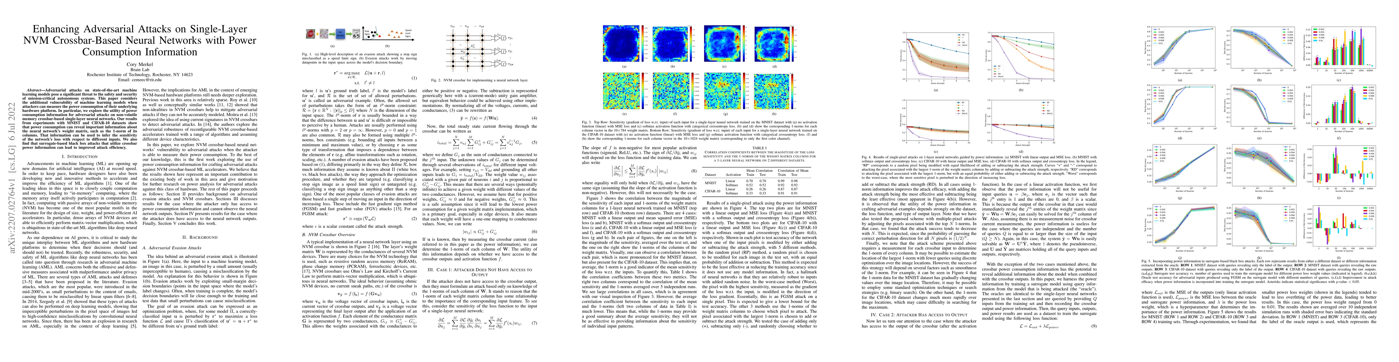 Thumbnail for Enhancing Adversarial Attacks on Single-Layer NVM Crossbar-Based Neural
  Networks with Power Consumption Information