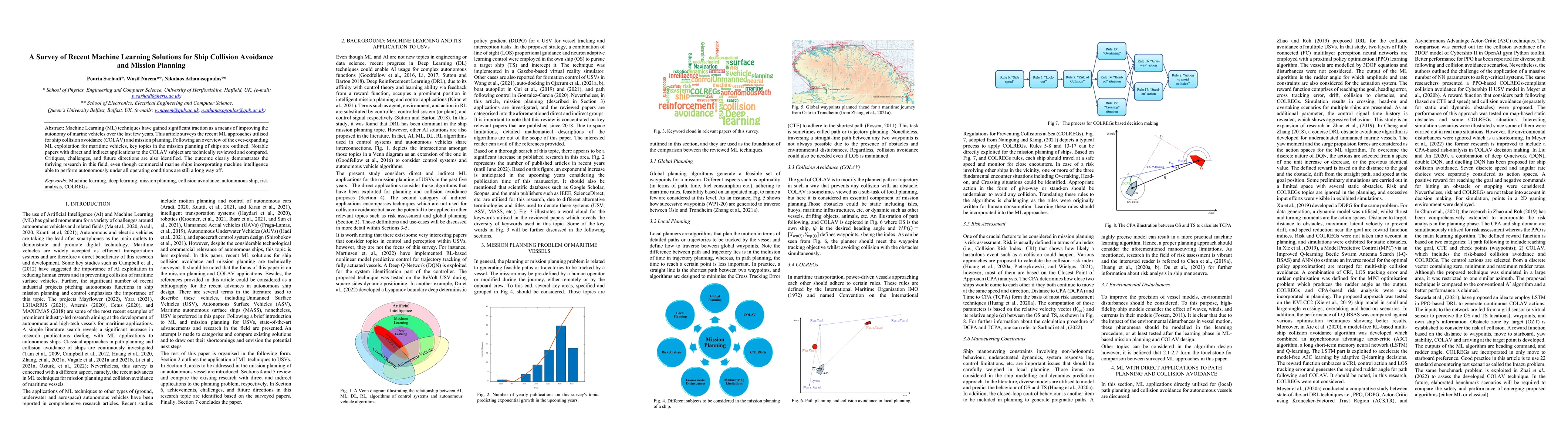 Thumbnail for A Survey of Recent Machine Learning Solutions for Ship Collision
  Avoidance and Mission Planning