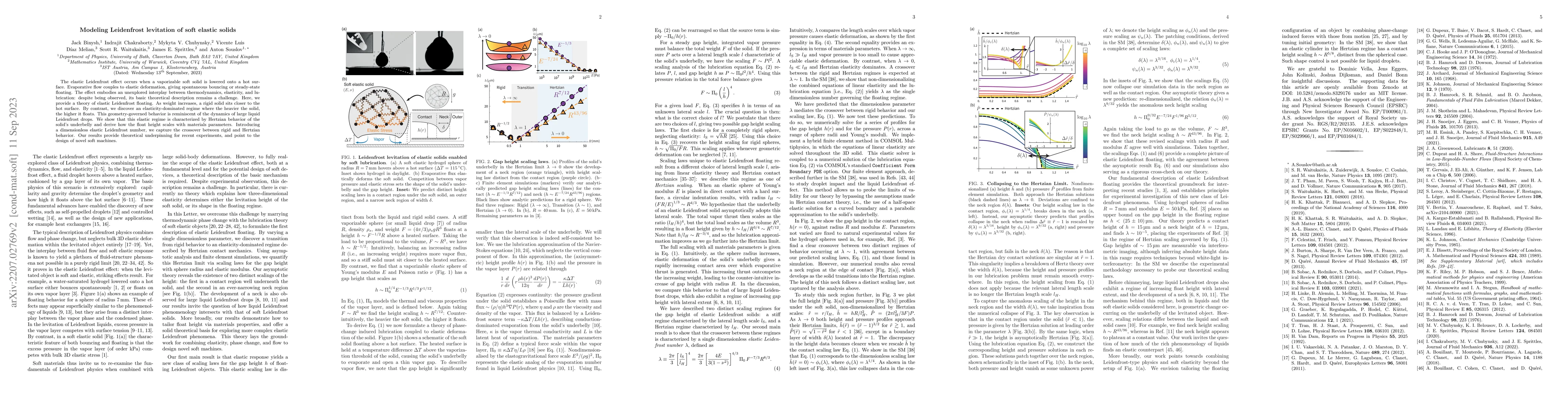 Thumbnail for Modeling Leidenfrost levitation of soft elastic solids