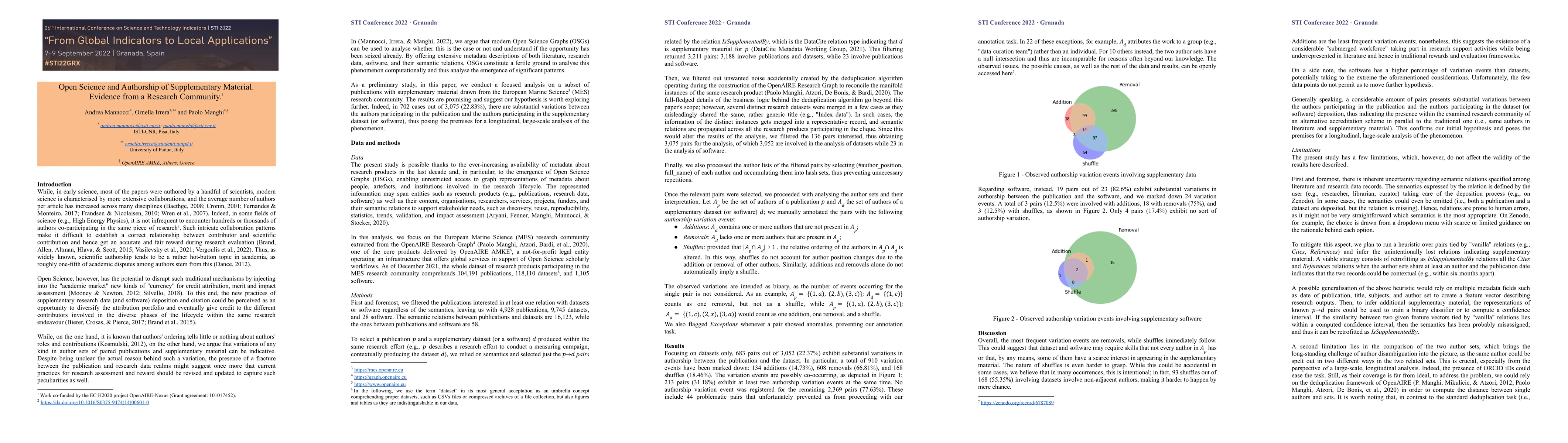 Thumbnail for Open Science and Authorship of Supplementary Material. Evidence from a
  Research Community