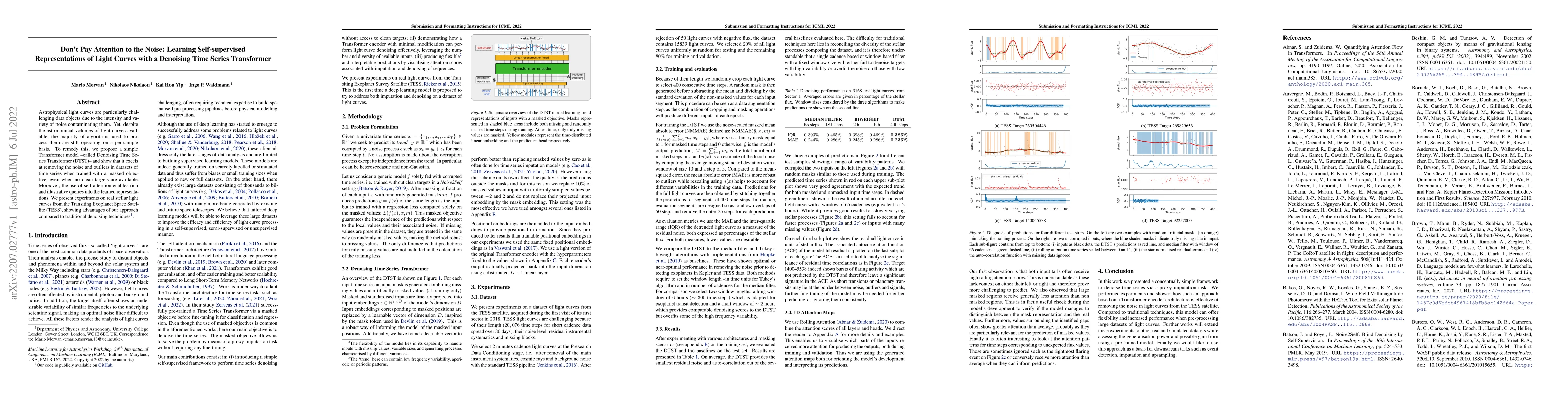Thumbnail for Don't Pay Attention to the Noise: Learning Self-supervised
  Representations of Light Curves with a Denoising Time Series Transformer