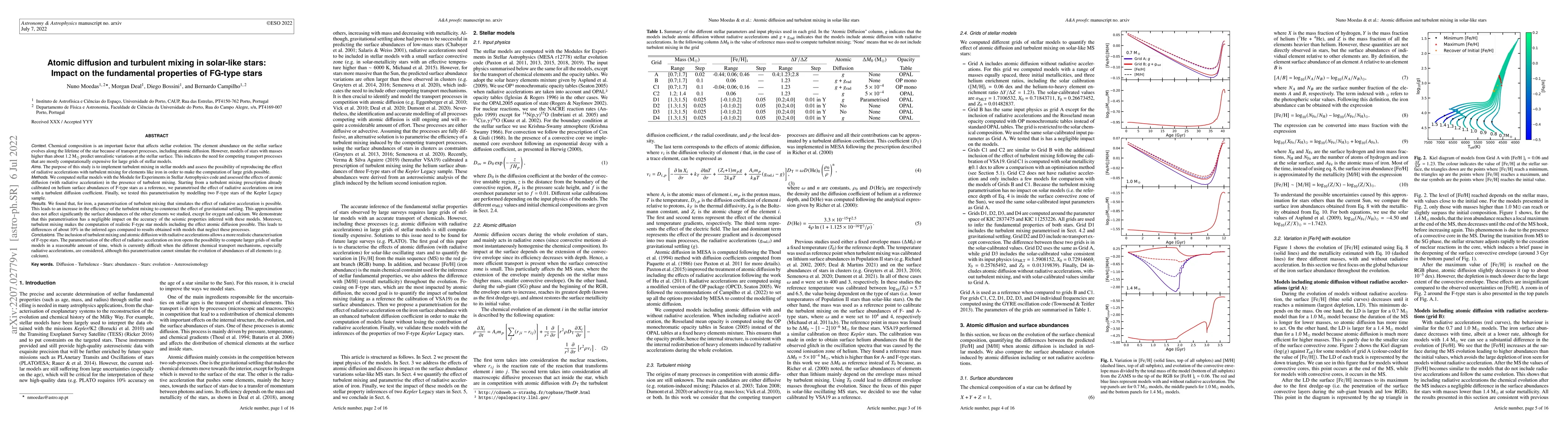 Thumbnail for Atomic diffusion and turbulent mixing in solar-like stars: Impact on the
  fundamental properties of FG-type stars