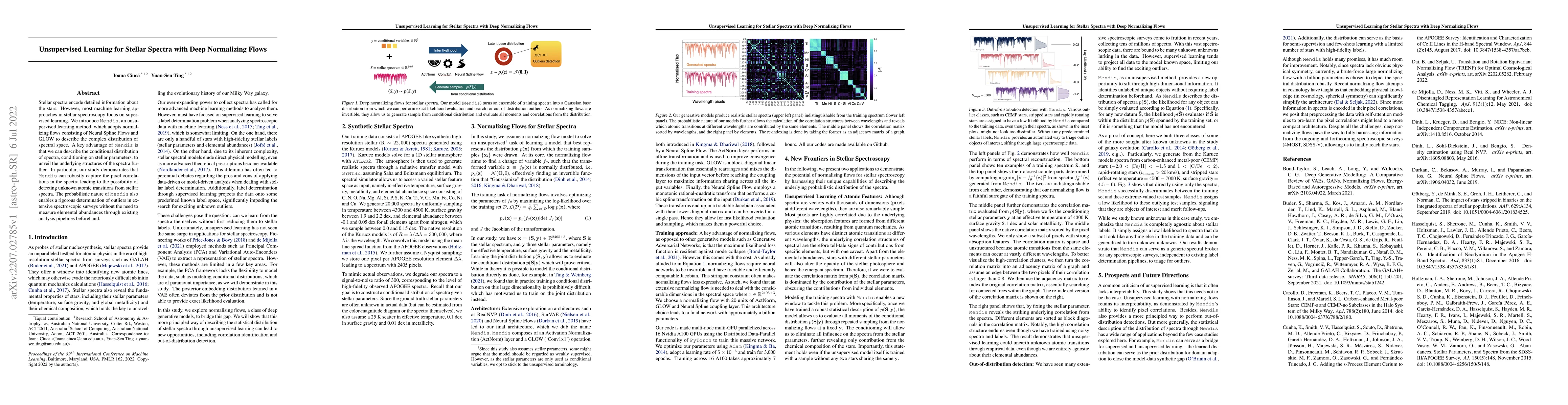 Thumbnail for Unsupervised Learning for Stellar Spectra with Deep Normalizing Flows