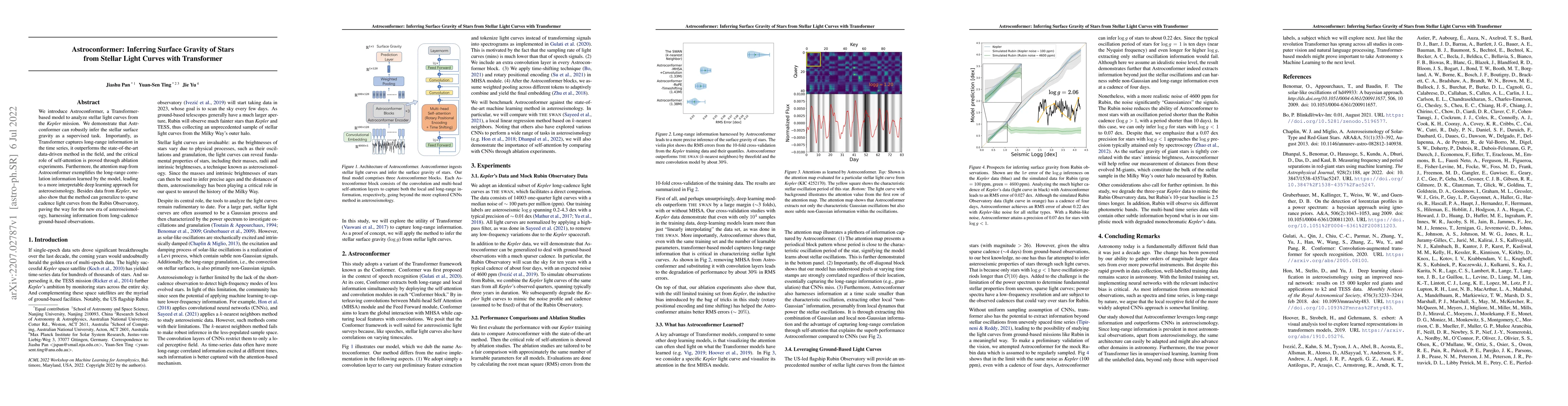 Thumbnail for Astroconformer: Inferring Surface Gravity of Stars from Stellar Light
  Curves with Transformer