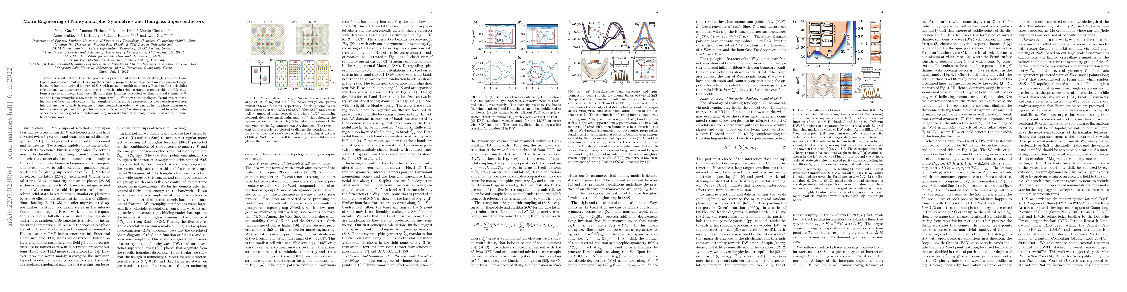 Thumbnail for Moir\'e Engineering of Nonsymmorphic Symmetries and Hourglass
  Superconductors