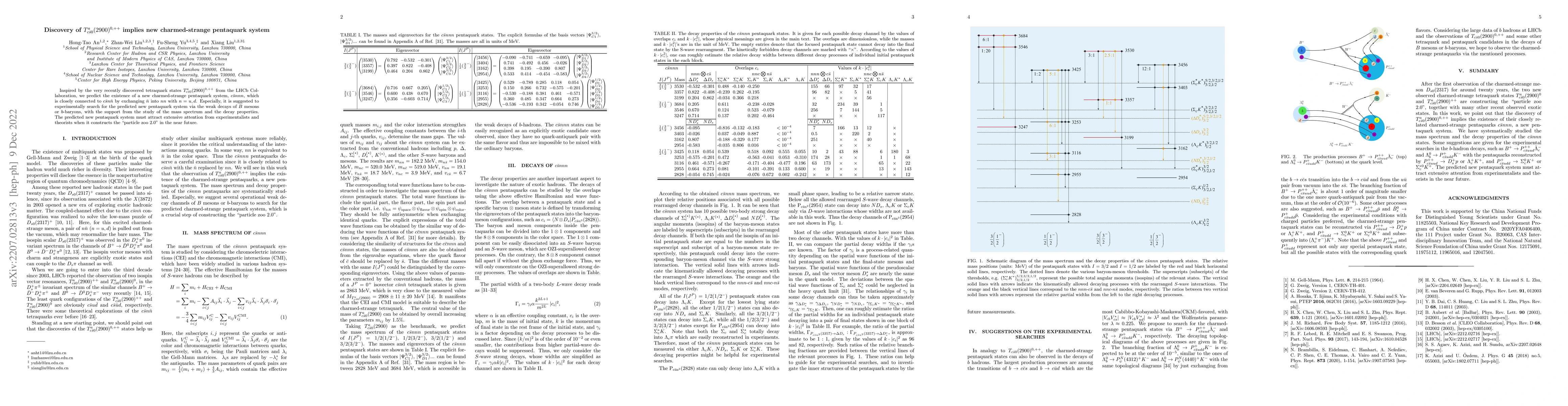 Thumbnail for Discovery of $T_{c\bar s 0}^a(2900)^{0,++}$ implies new charmed-strange
  pentaquark system
