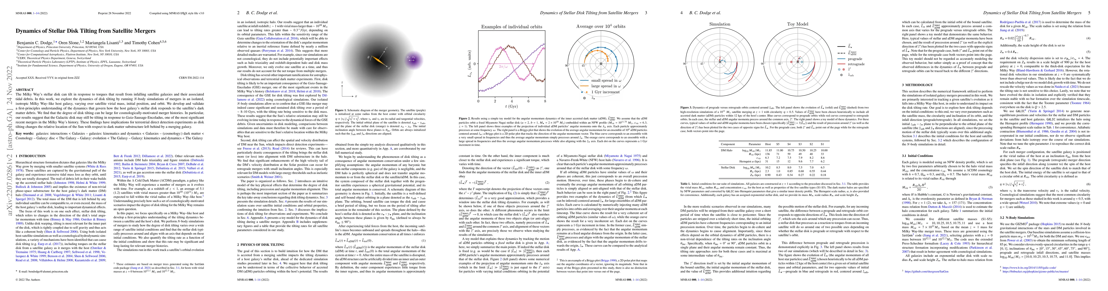Thumbnail for Dynamics of Stellar Disk Tilting from Satellite Mergers