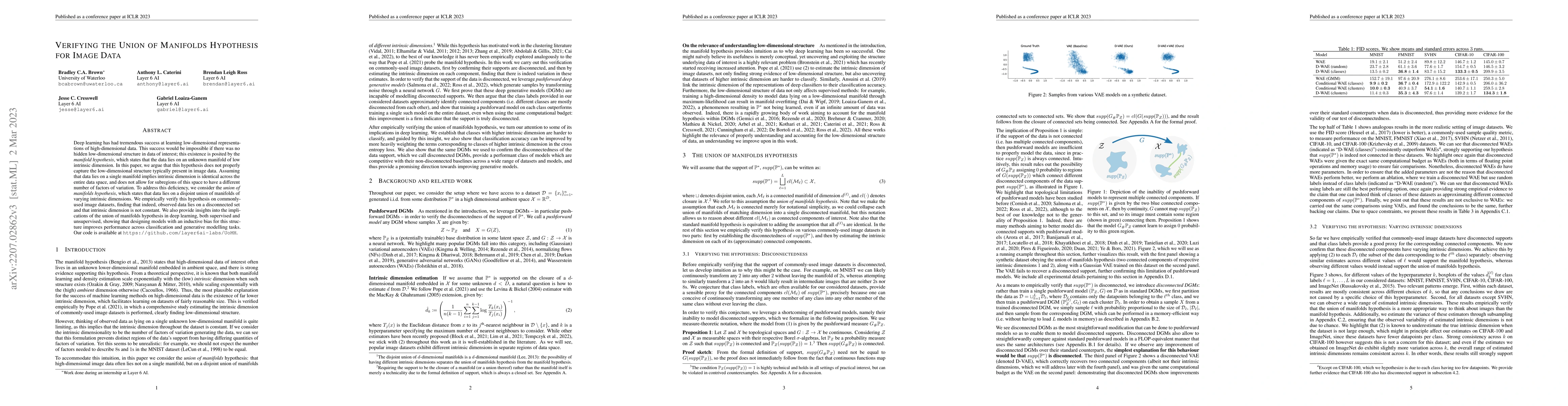 Thumbnail for Verifying the Union of Manifolds Hypothesis for Image Data