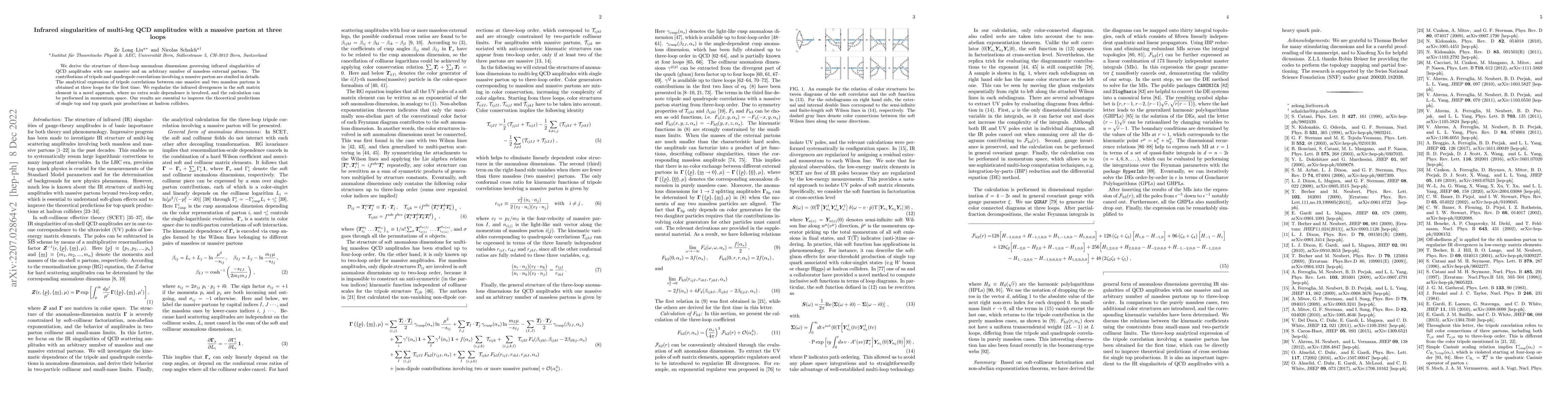 Thumbnail for Infrared singularities of multi-leg QCD amplitudes with a massive parton
  at three loops