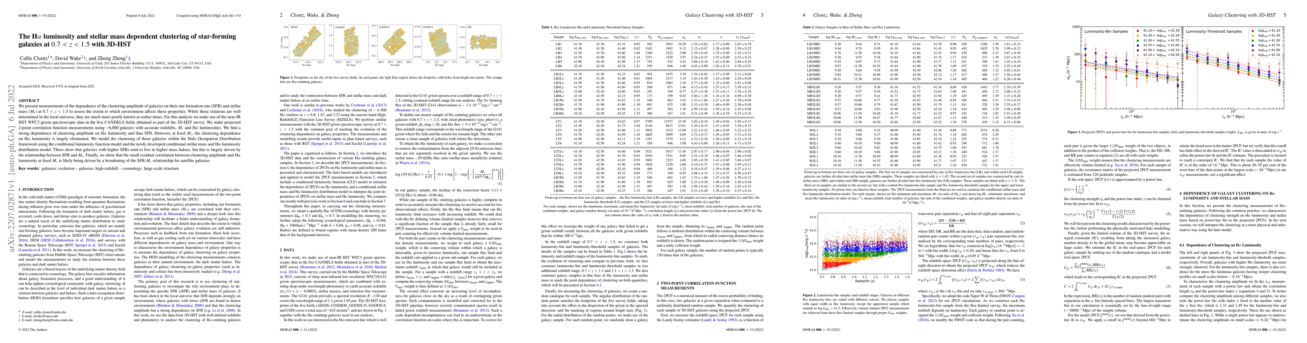 Thumbnail for The H$\alpha$ luminosity and stellar mass dependent clustering of
  star-forming galaxies at $0.7 < z < 1.5$ with 3D-HST
