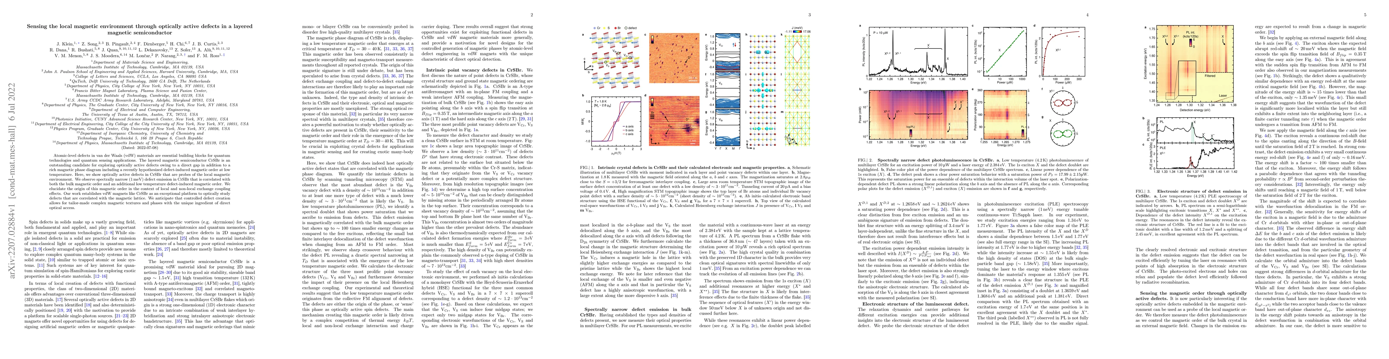 Thumbnail for Sensing the local magnetic environment through optically active defects
  in a layered magnetic semiconductor