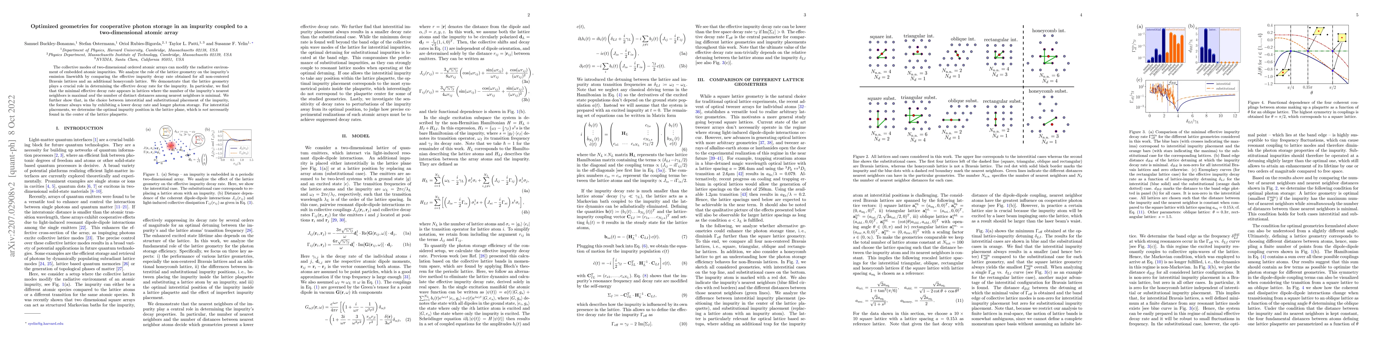 Thumbnail for Optimized geometries for cooperative photon storage in an impurity
  coupled to a two-dimensional atomic array