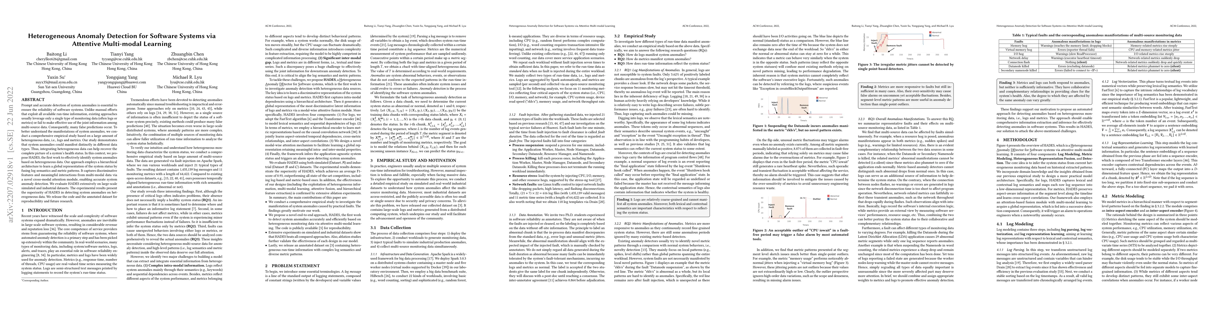 Thumbnail for Heterogeneous Anomaly Detection for Software Systems via Attentive
  Multi-modal Learning