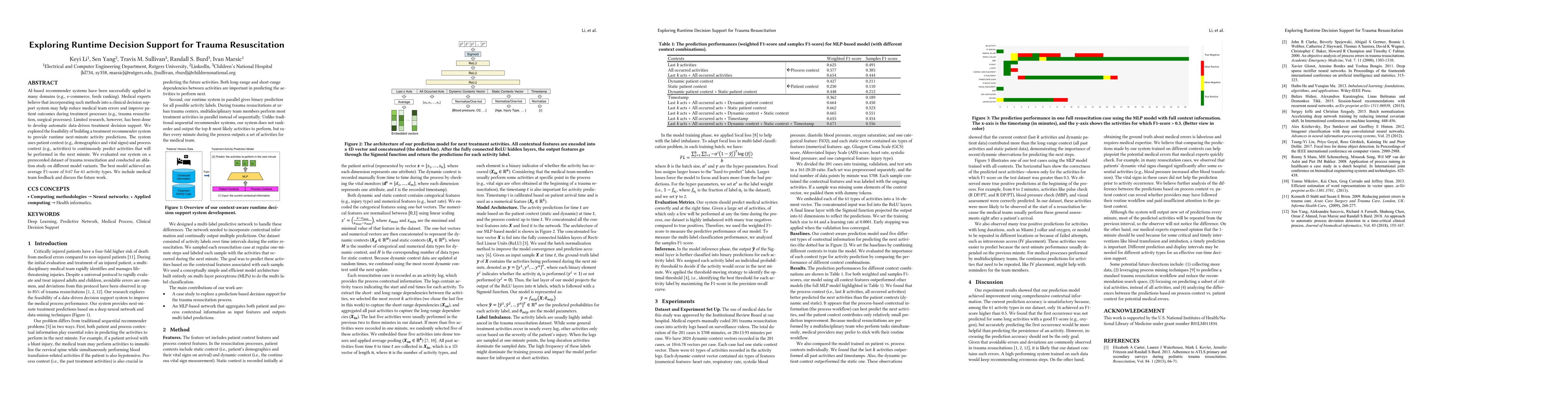 Thumbnail for Exploring Runtime Decision Support for Trauma Resuscitation