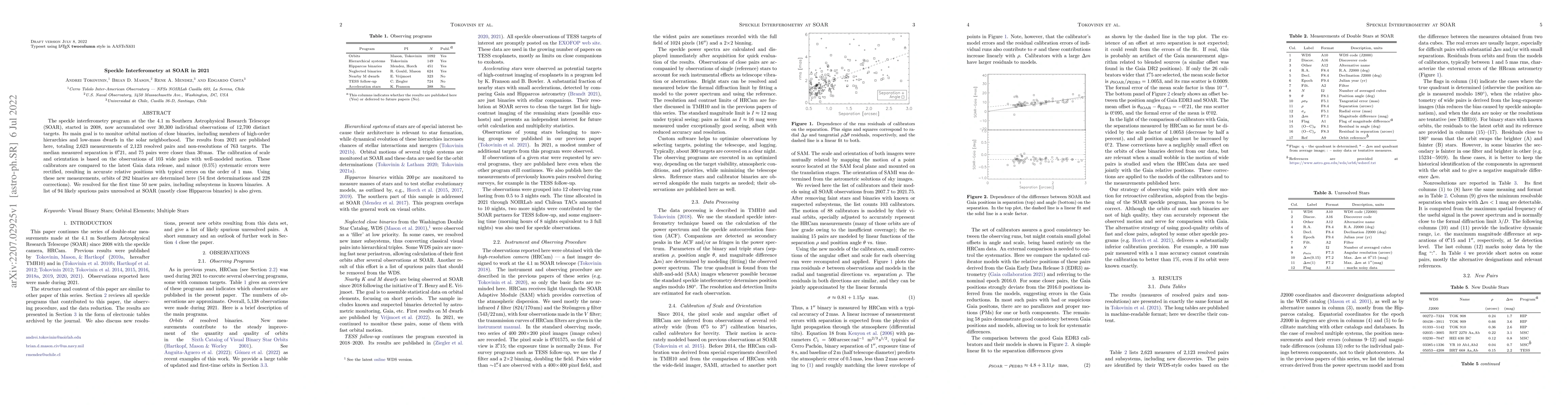Thumbnail for Speckle Interferometry at SOAR in 2021