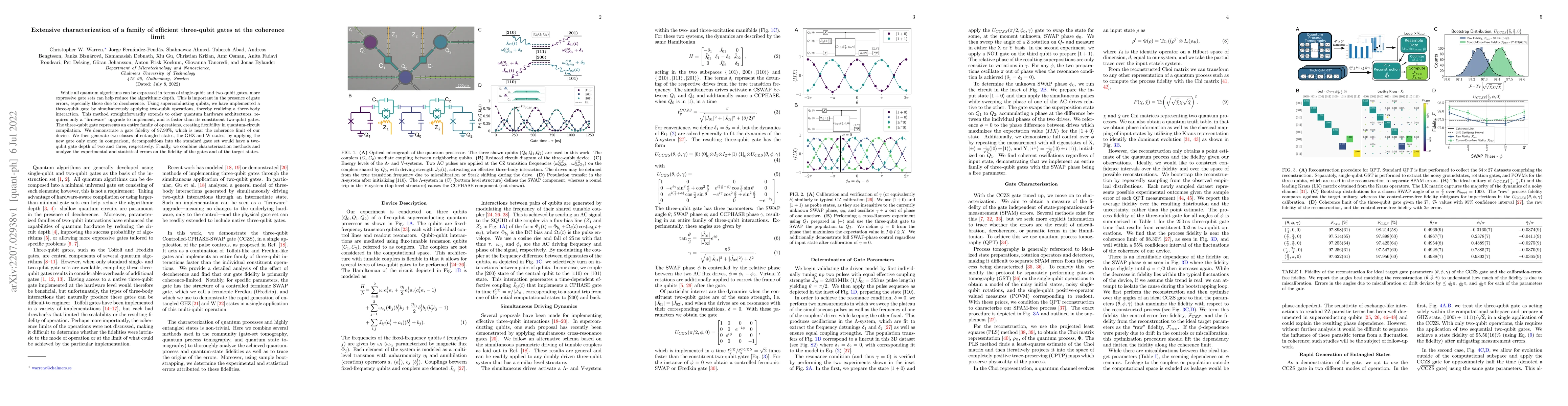 Thumbnail for Extensive characterization of a family of efficient three-qubit gates at
  the coherence limit