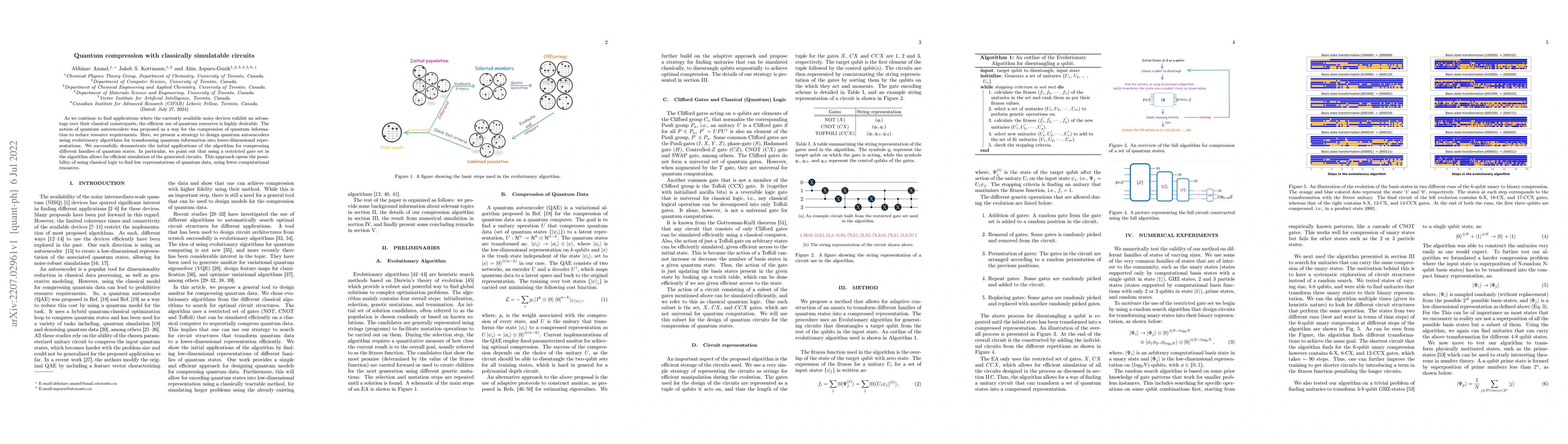 Thumbnail for Quantum compression with classically simulatable circuits