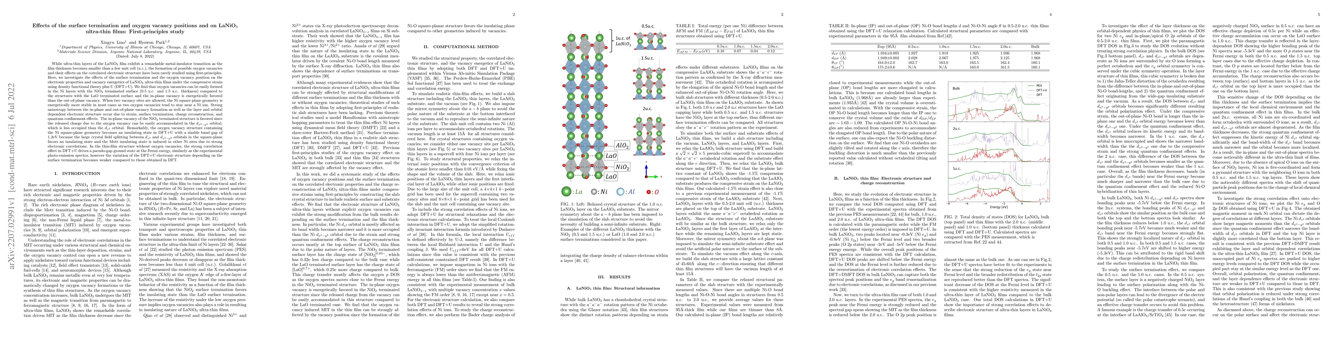 Thumbnail for Effects of the surface termination and oxygen vacancy positions and on
  LaNiO$_{3}$ ultra-thin films: First-principles study