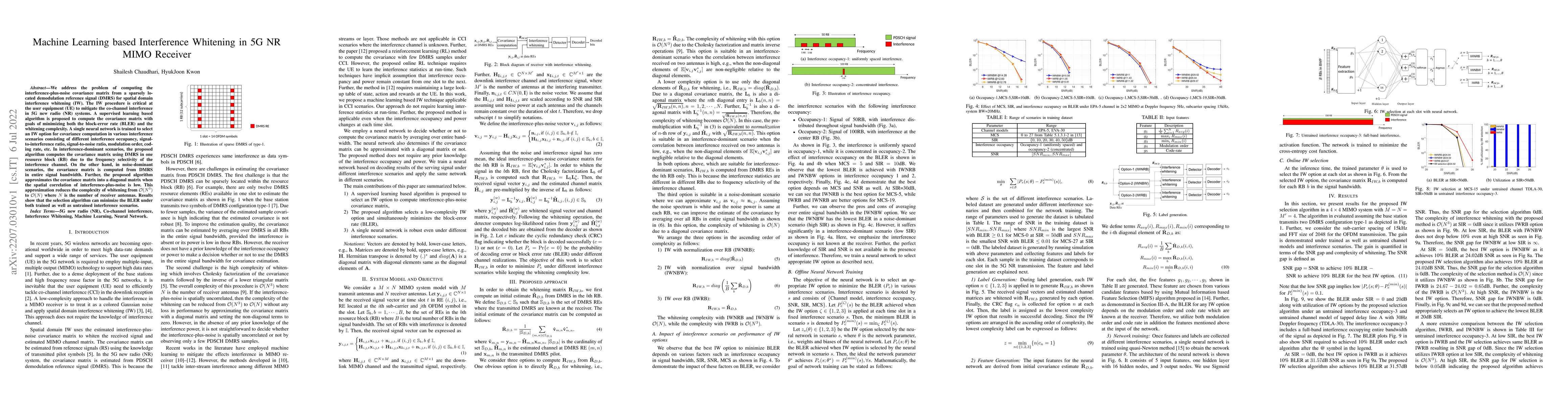 Thumbnail for Machine Learning based Interference Whitening in 5G NR MIMO Receiver