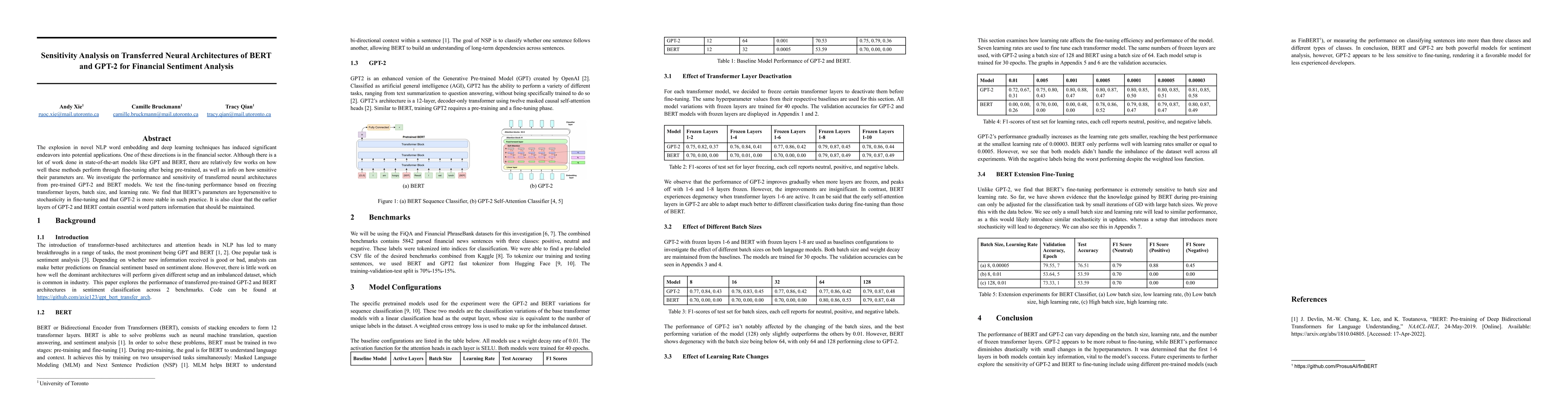 Thumbnail for Sensitivity Analysis on Transferred Neural Architectures of BERT and
  GPT-2 for Financial Sentiment Analysis