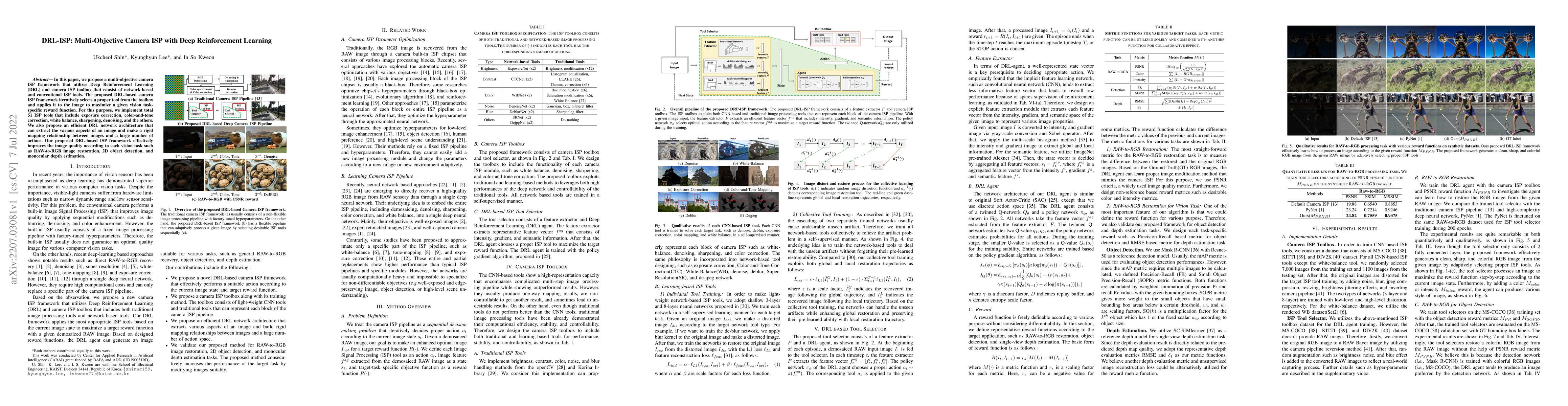 Thumbnail for DRL-ISP: Multi-Objective Camera ISP with Deep Reinforcement Learning